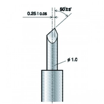 ZEC U1005